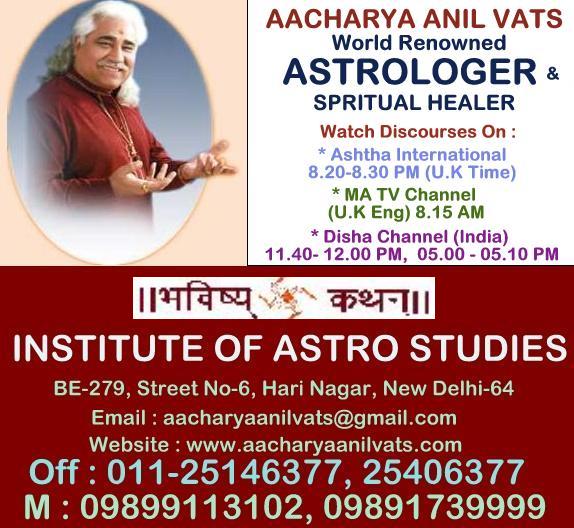 Acharya Anil Vats Software